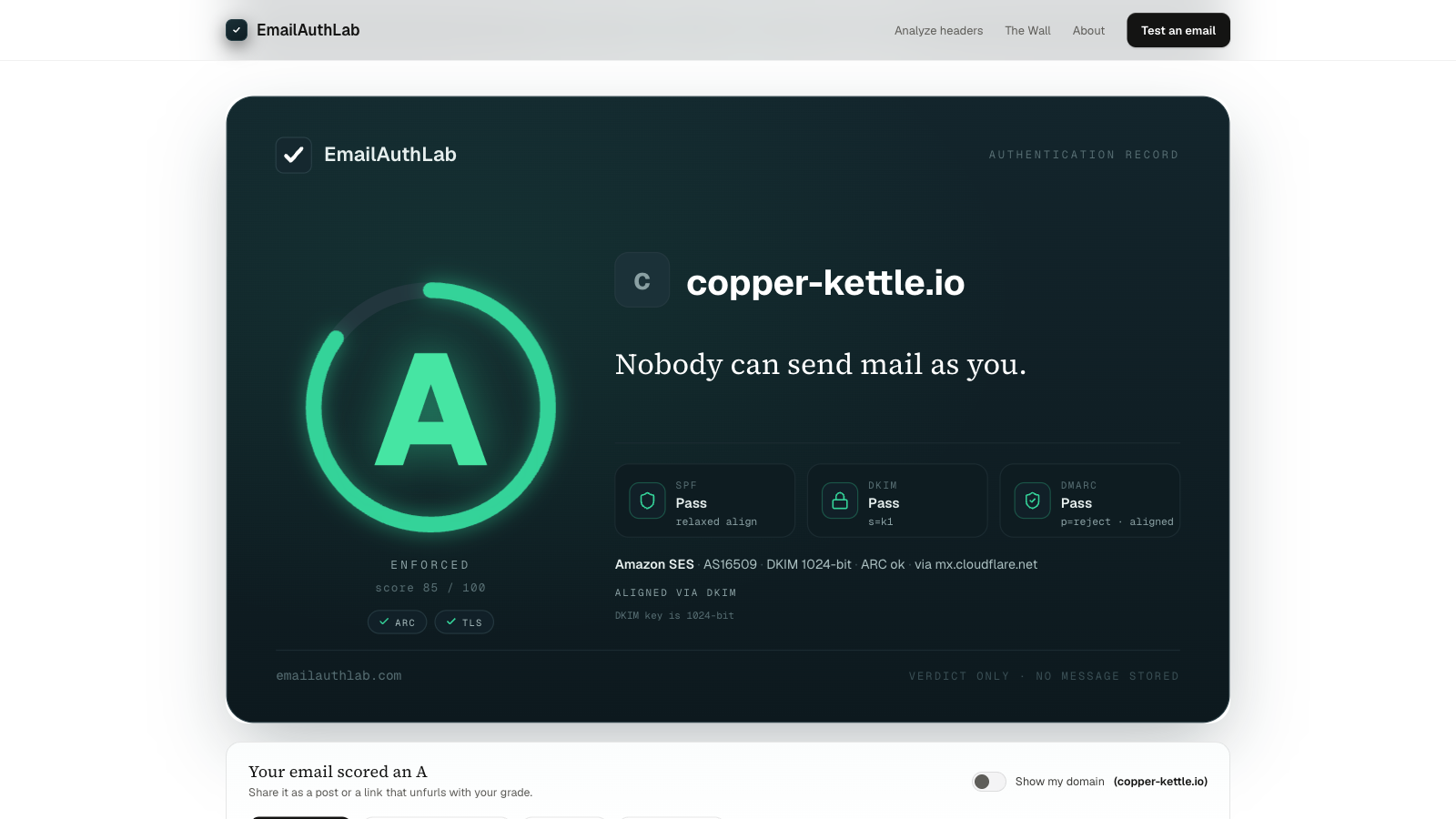 EmailAuthLab authentication record for a test email: an A grade seal, ENFORCED at score 85 of 100, ARC and TLS honor marks, SPF, DKIM, and DMARC passes, and the sending network details.
